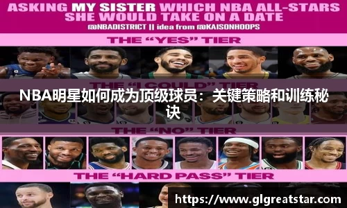 NBA明星如何成为顶级球员：关键策略和训练秘诀