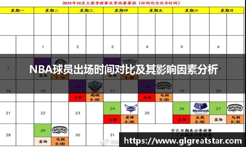 NBA球员出场时间对比及其影响因素分析